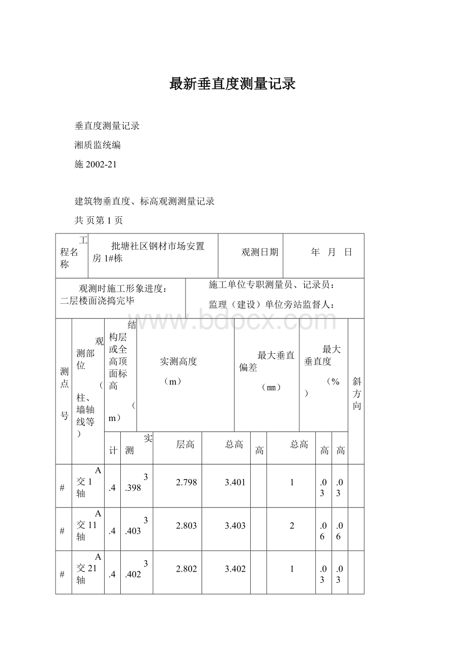 最新垂直度测量记录.docx_第1页