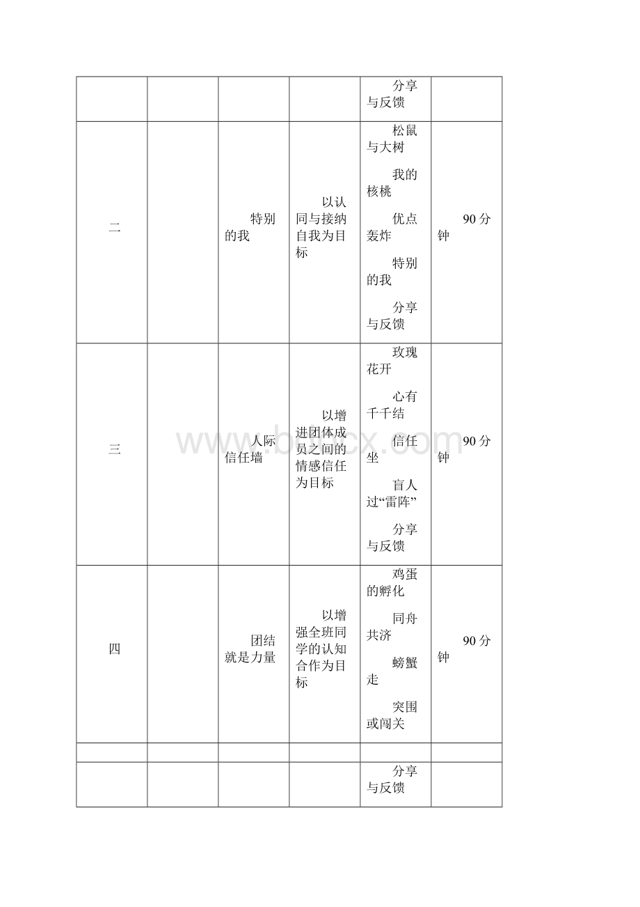 提升班级凝聚力集体心理辅导方案Word下载.docx_第2页