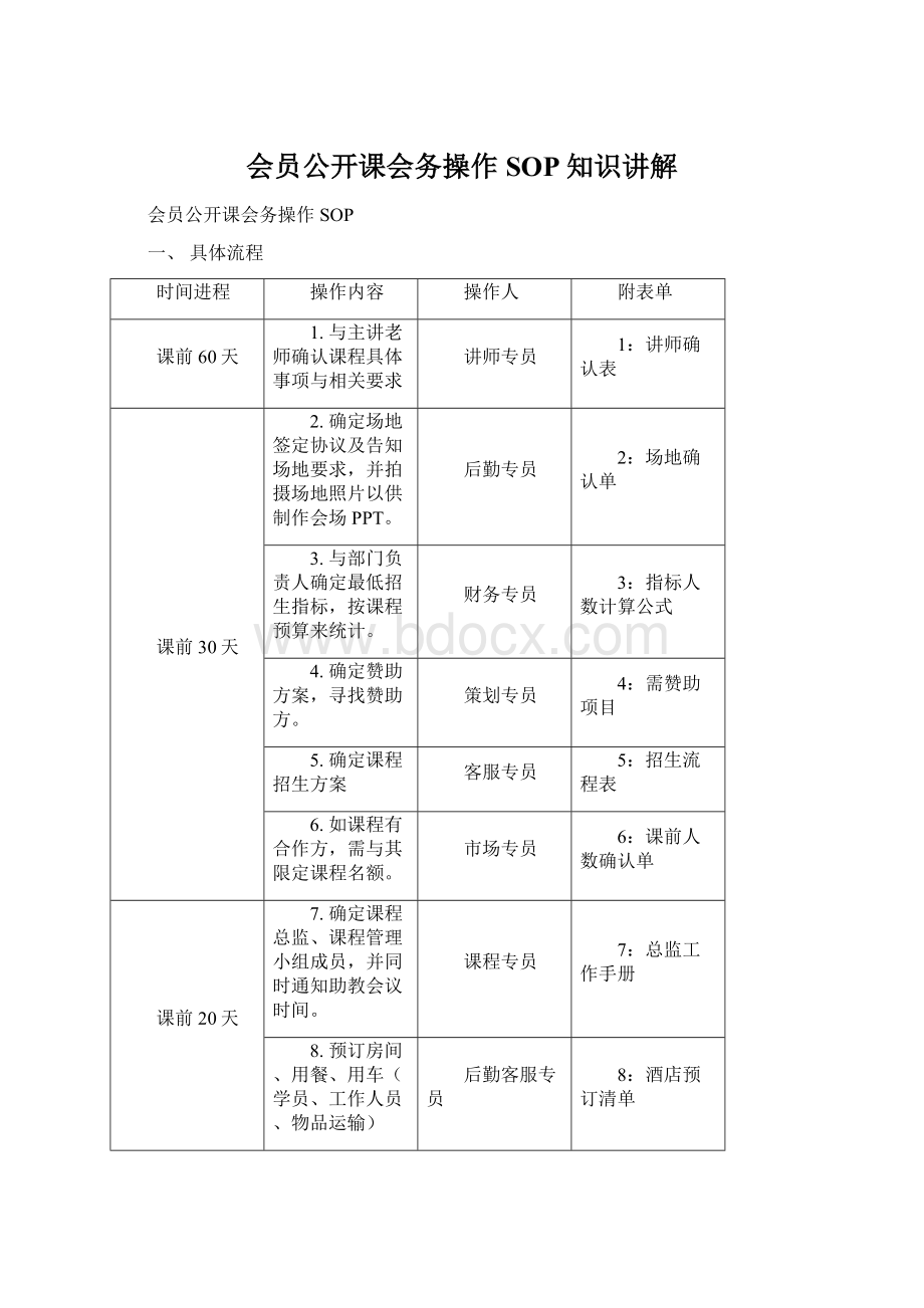 会员公开课会务操作SOP知识讲解.docx_第1页