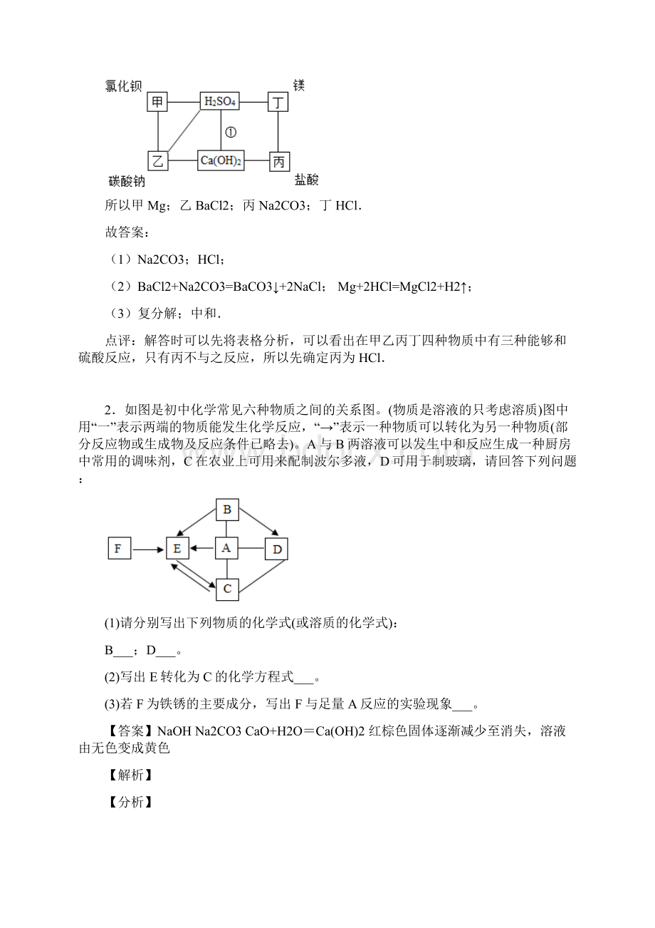 西安行知中学中考二轮复习化学推断题100题专题训练含答案.docx_第2页