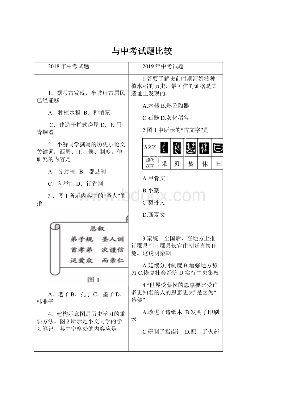 与中考试题比较Word下载.docx