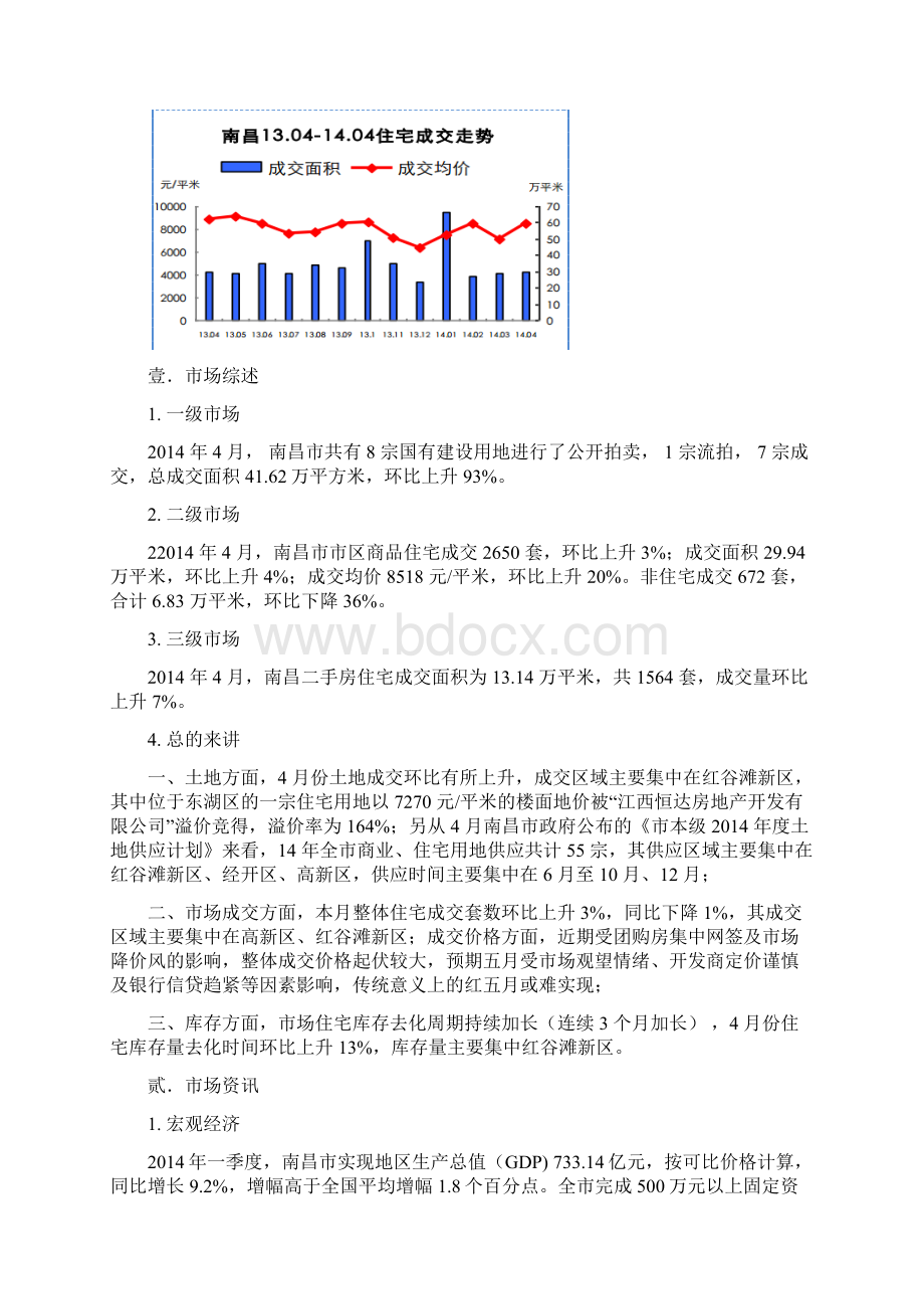 南昌房地产市场报告.docx_第2页