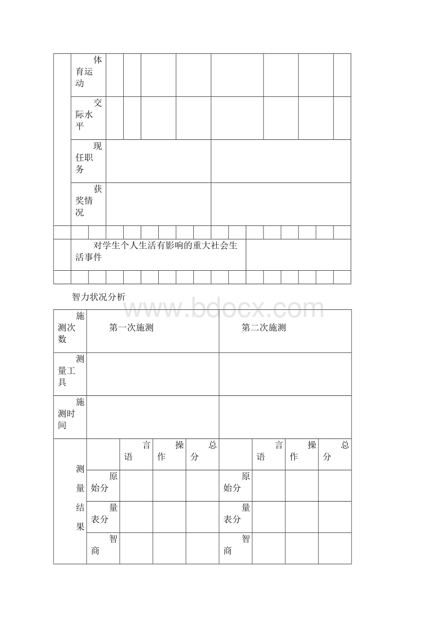 最新学生心理档案.docx_第3页