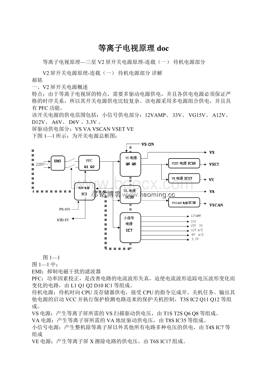 等离子电视原理docWord下载.docx