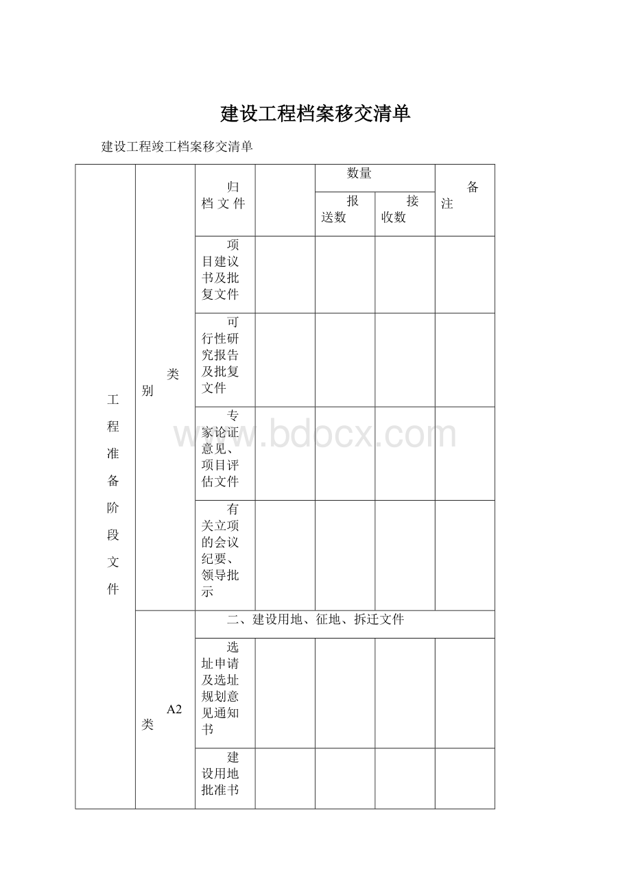 建设工程档案移交清单Word格式文档下载.docx_第1页