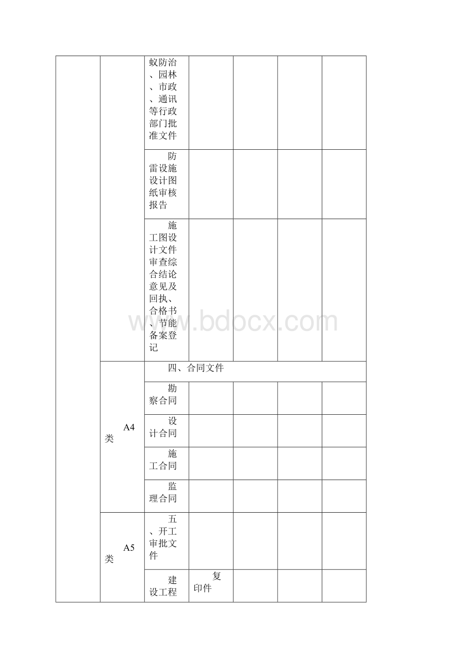 建设工程档案移交清单.docx_第3页