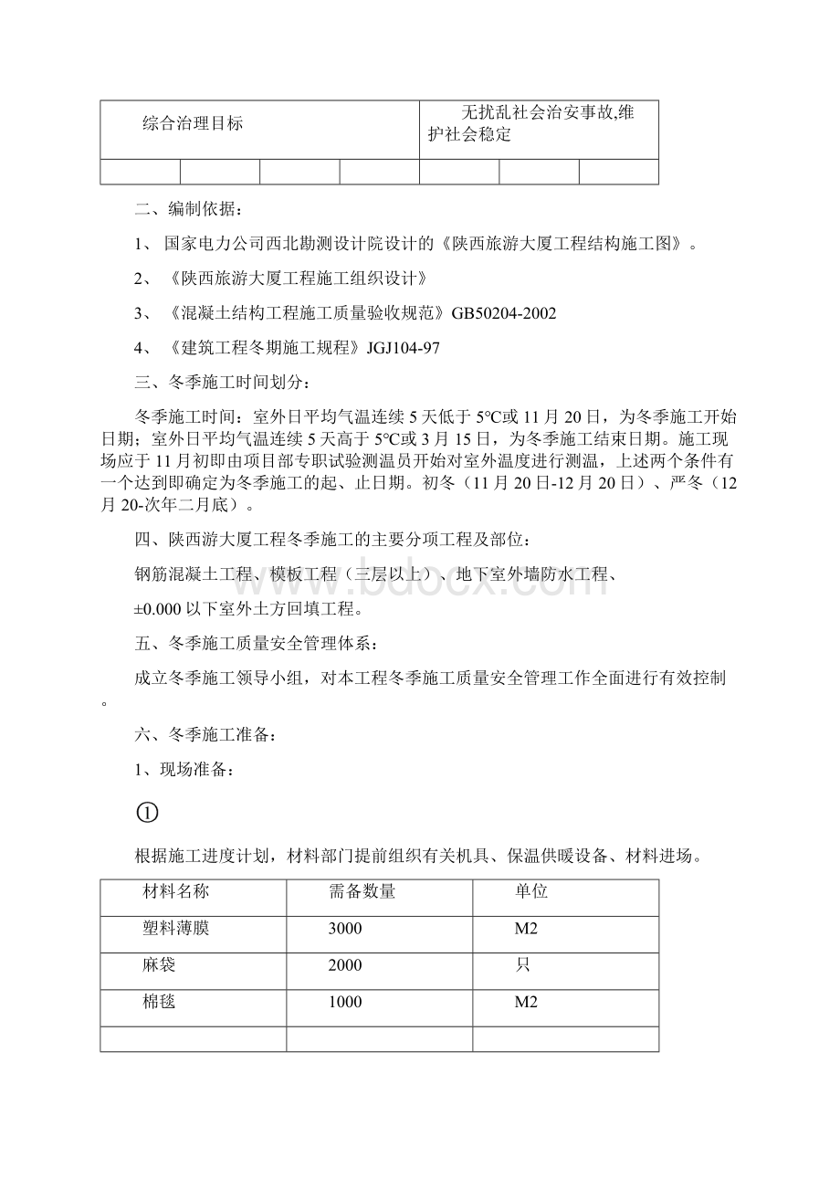 陕西旅游大厦工程冬季施工方案1.docx_第2页