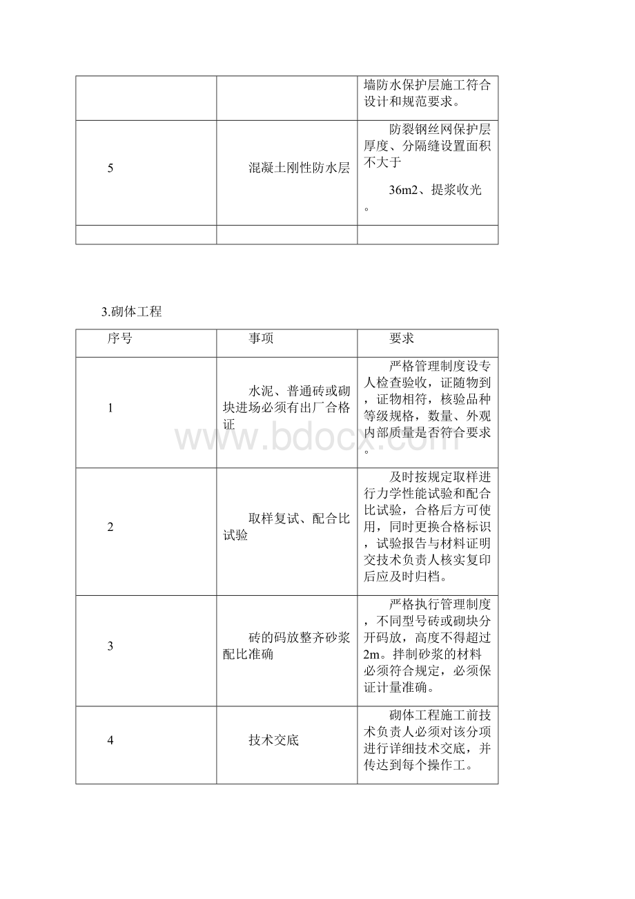 施工质量细节控制要点.docx_第3页