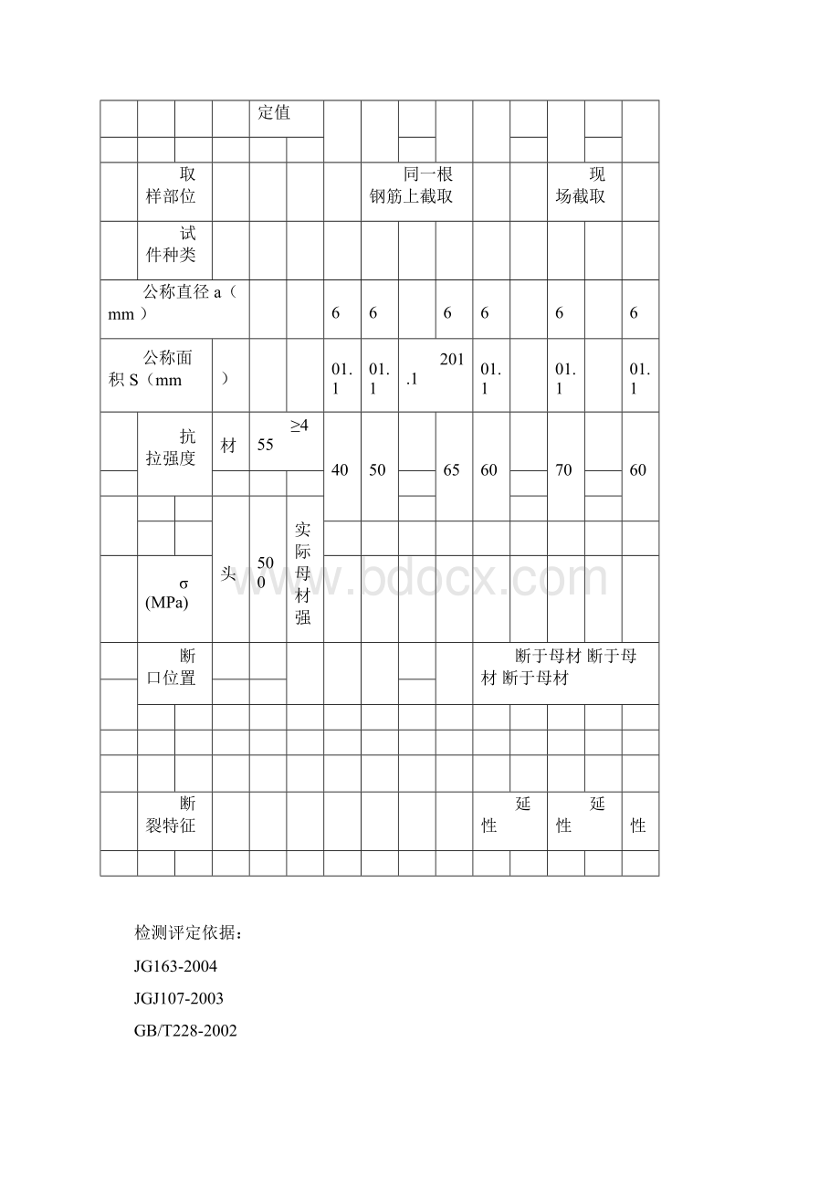 钢筋机械连接试验精选报告范例doc.docx_第2页