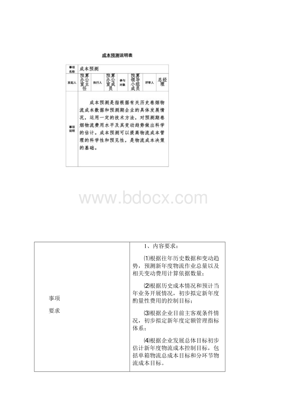 物流成本管理五必做表.docx_第2页