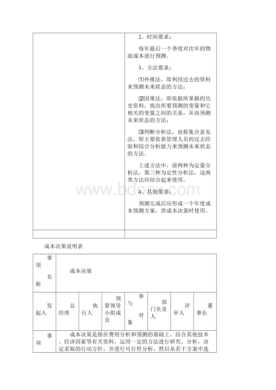 物流成本管理五必做表Word文件下载.docx_第3页