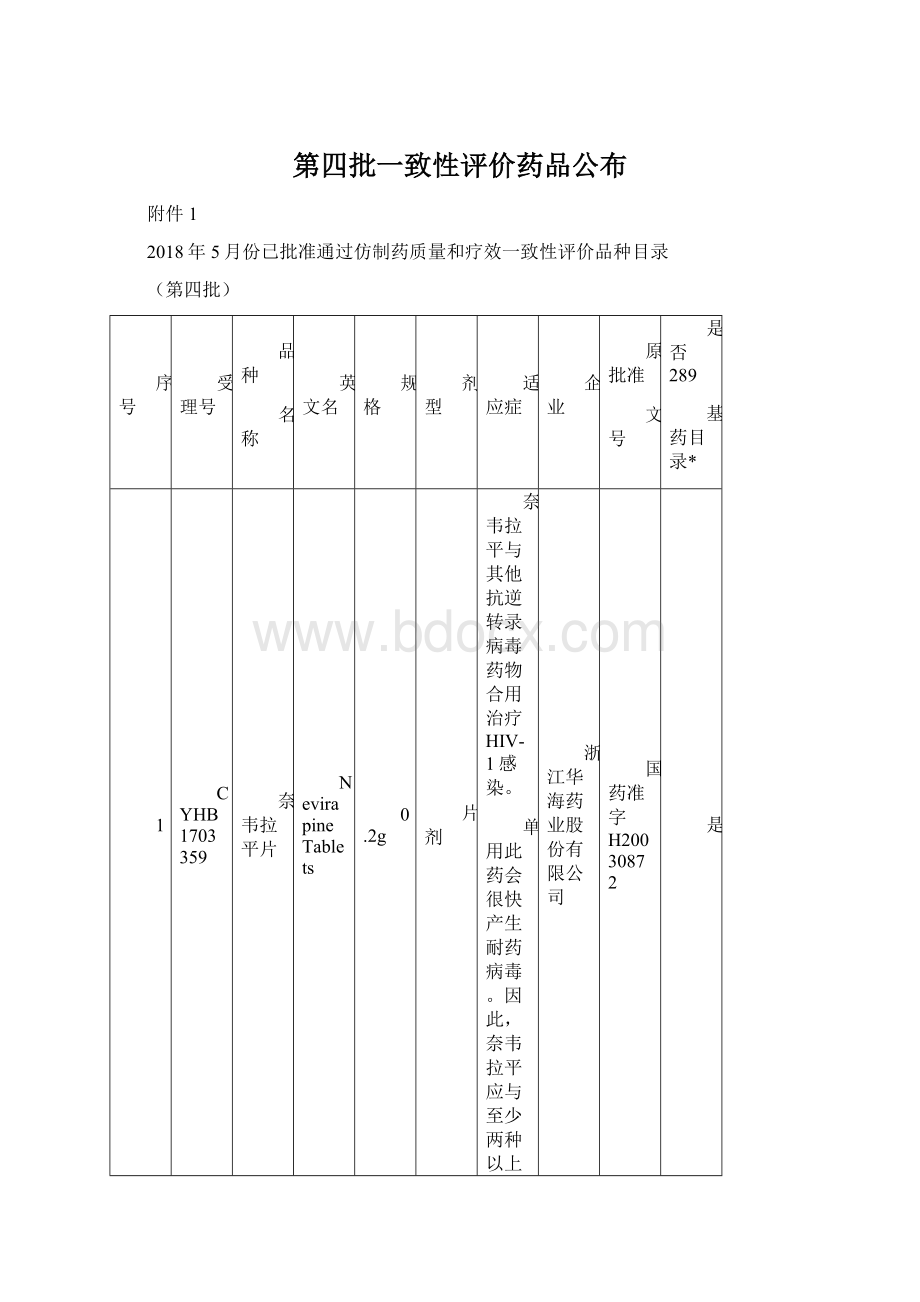 第四批一致性评价药品公布文档格式.docx_第1页