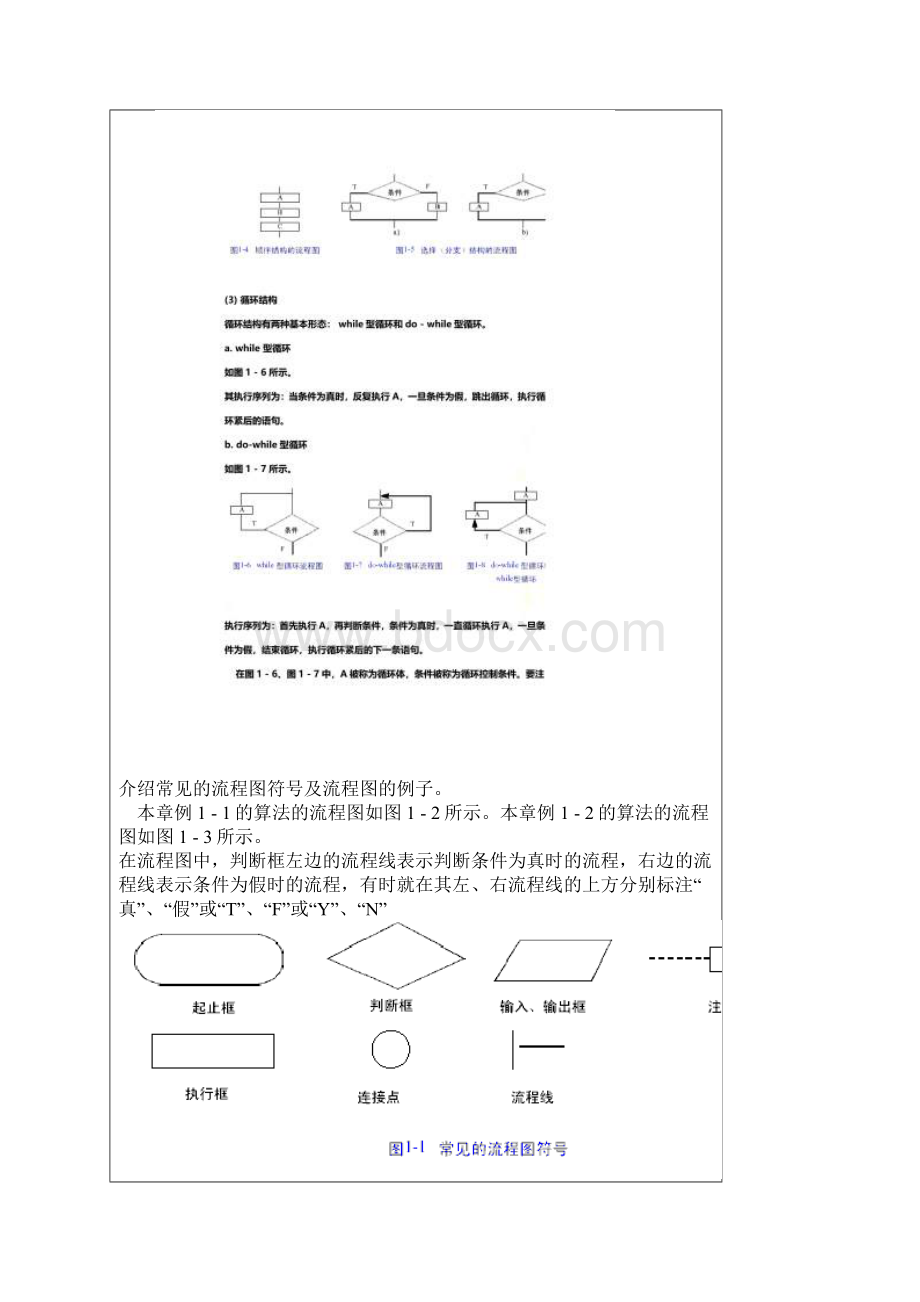 流程图符号及流程图的例子.docx_第2页