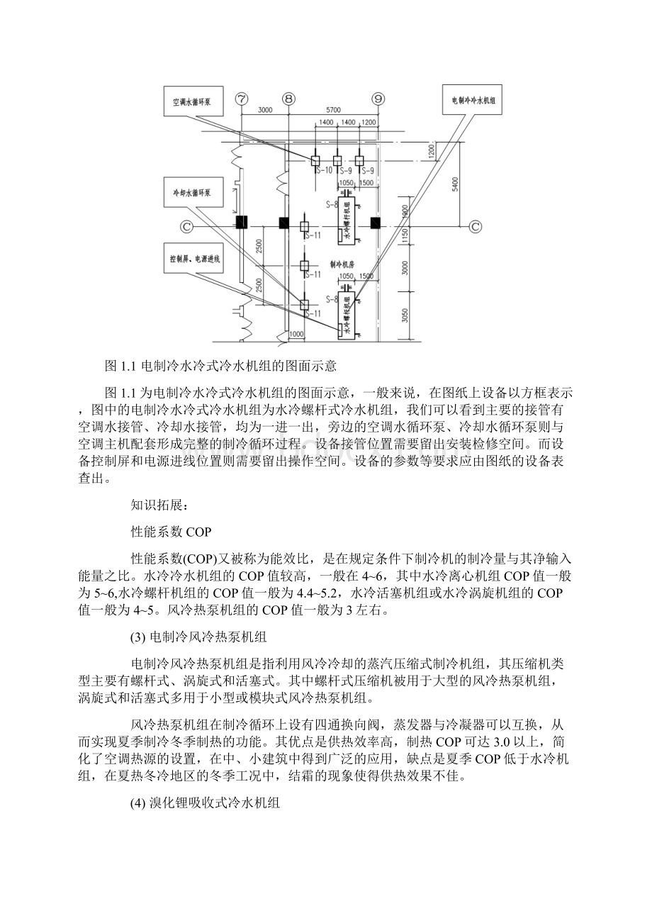 高层综合楼设计范例图纸暖通专业识图全面讲解Word格式.docx_第3页