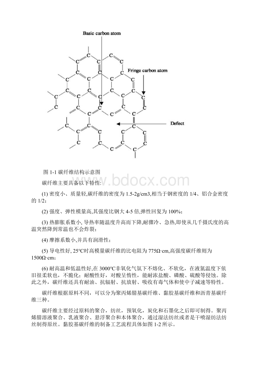 碳纤维及其复合材料.docx_第2页