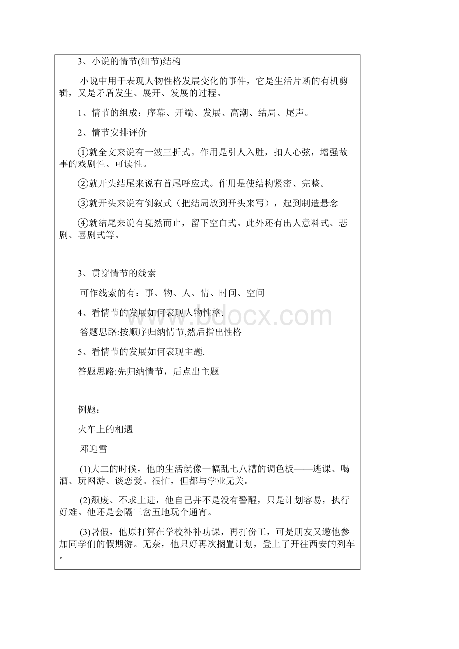 初中语文现代文阅读之小说阅读一Word格式文档下载.docx_第2页