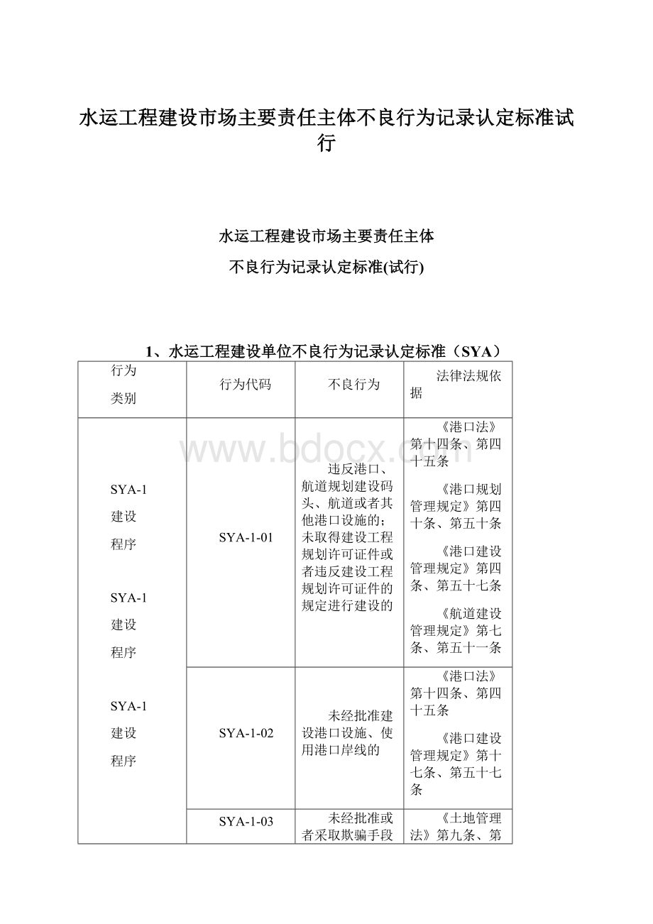 水运工程建设市场主要责任主体不良行为记录认定标准试行.docx