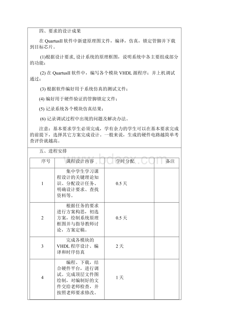 EDA技术及应用.docx_第3页