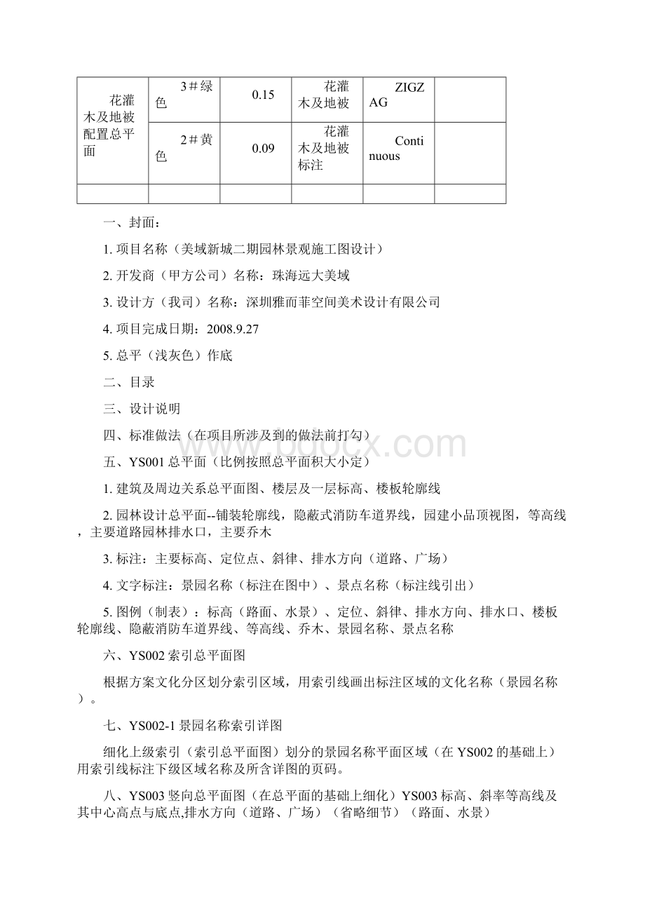 园林制图标准.docx_第2页