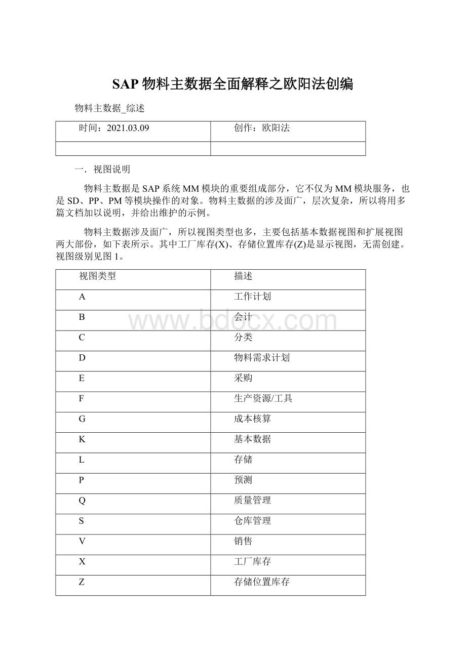 SAP物料主数据全面解释之欧阳法创编文档格式.docx_第1页