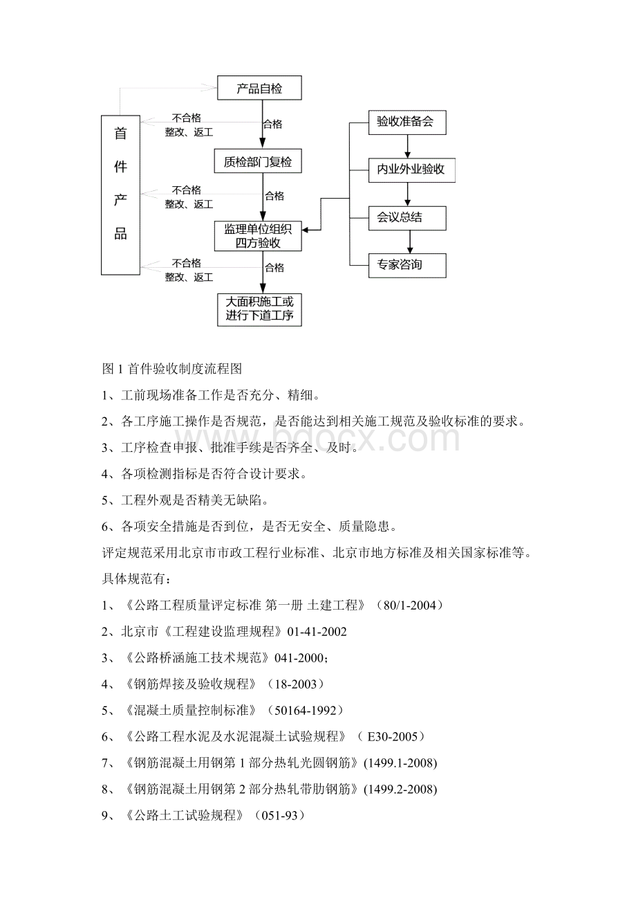 工程质量首件验收制度.docx_第3页