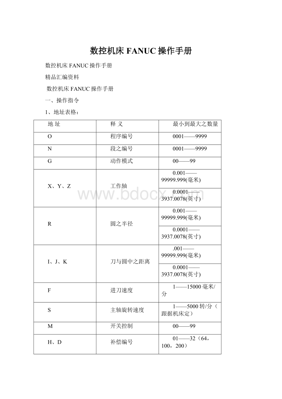 数控机床FANUC操作手册Word下载.docx