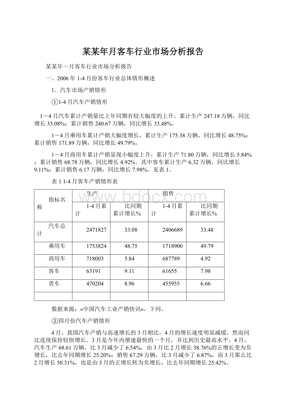 某某年月客车行业市场分析报告文档格式.docx_第1页