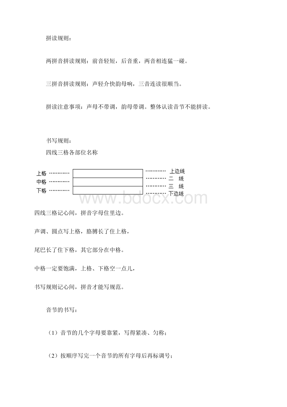 学前班拼音知识过关锦集.docx_第2页