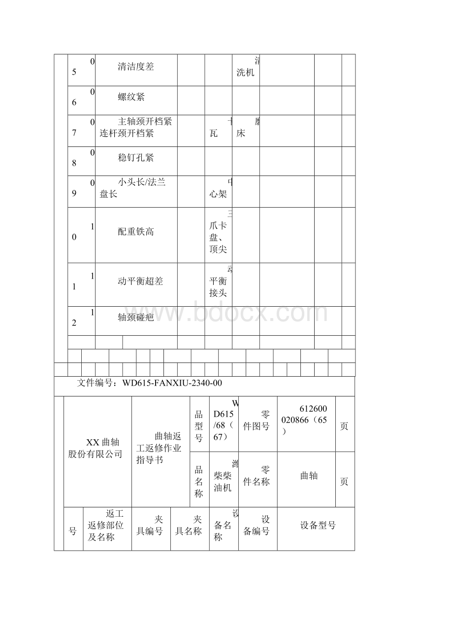 返工返修作业指导书曲轴参考模板文档格式.docx_第2页