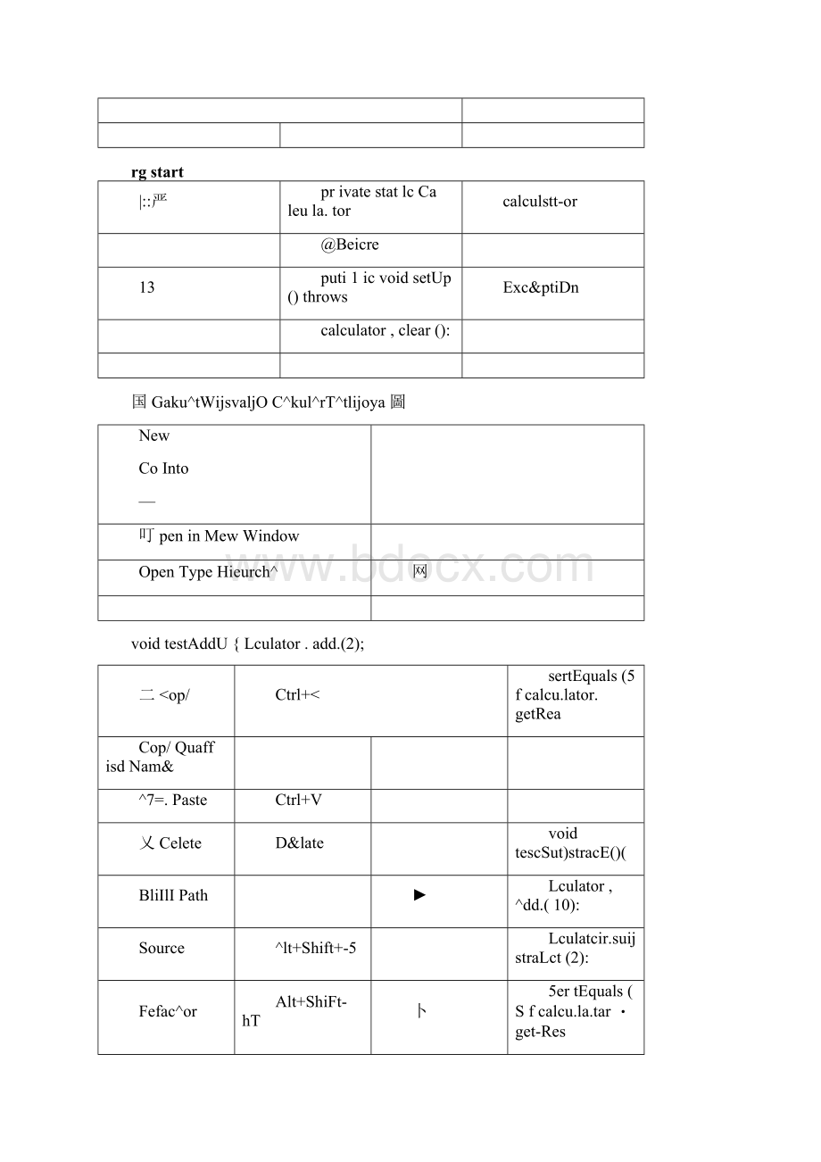 在Eclipse中使用JUnit4进行单元测试初级篇Word格式文档下载.docx_第3页