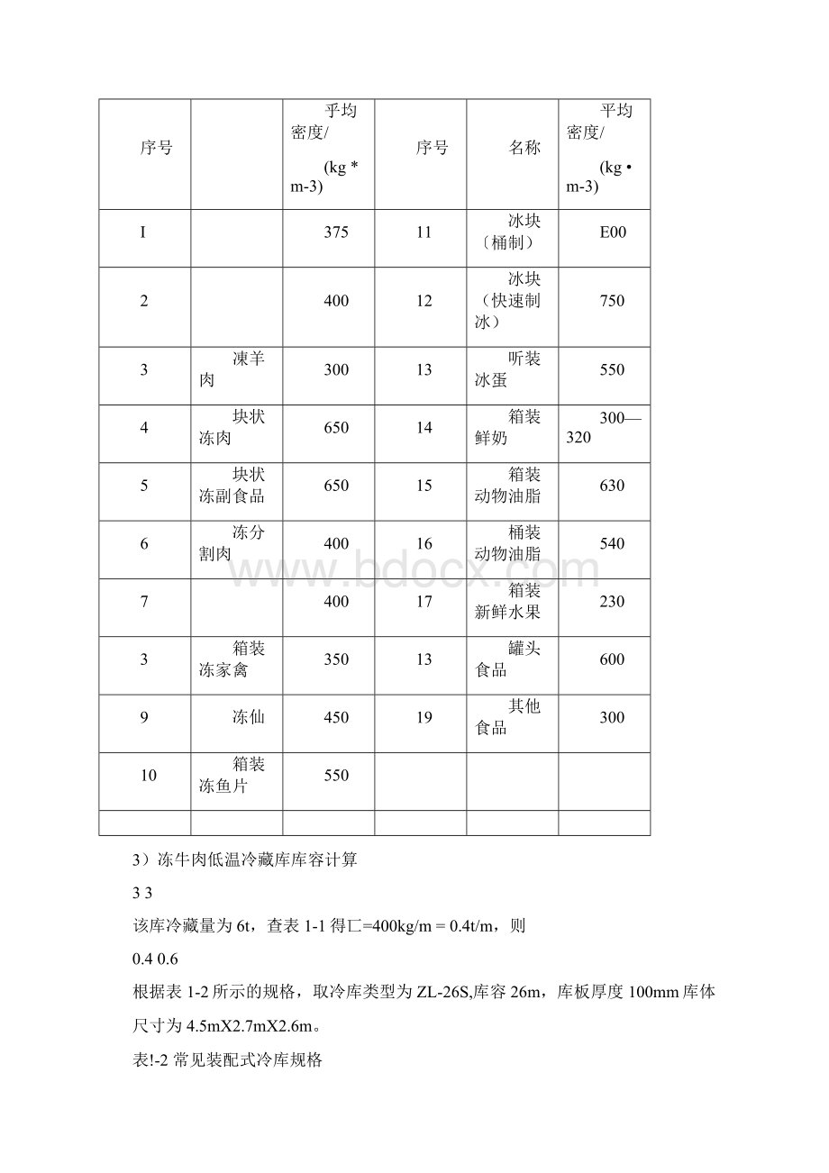 Xx批发市场小型冷库设计可行性研究报告Word文档下载推荐.docx_第2页