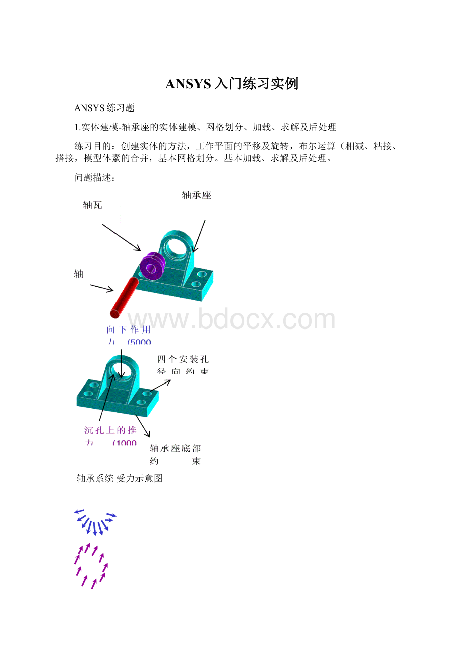 ANSYS入门练习实例.docx_第1页