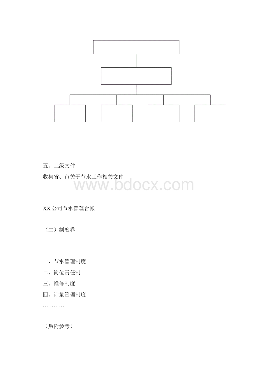 节水管理台帐模板.docx_第3页