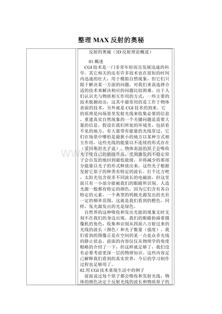 整理MAX反射的奥秘Word下载.docx_第1页