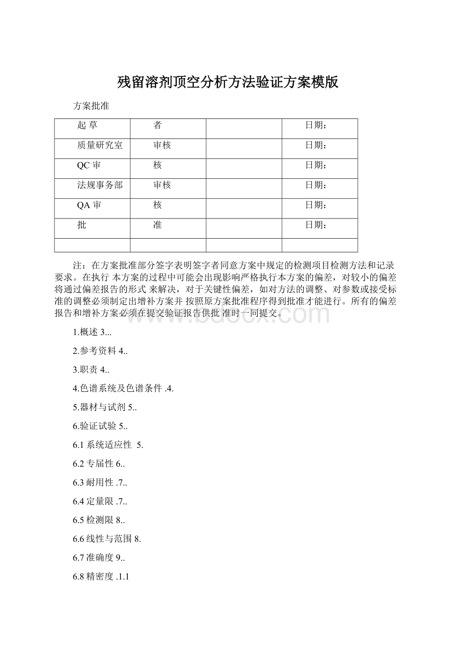 残留溶剂顶空分析方法验证方案模版.docx_第1页