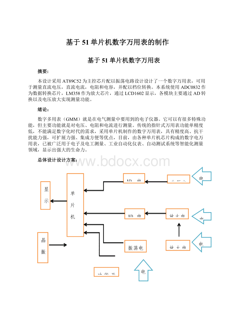 基于51单片机数字万用表的制作.docx