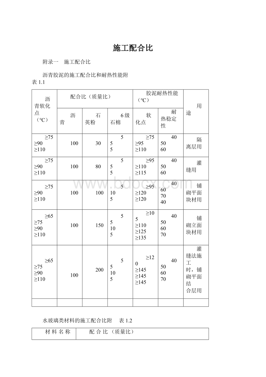 施工配合比Word文档格式.docx