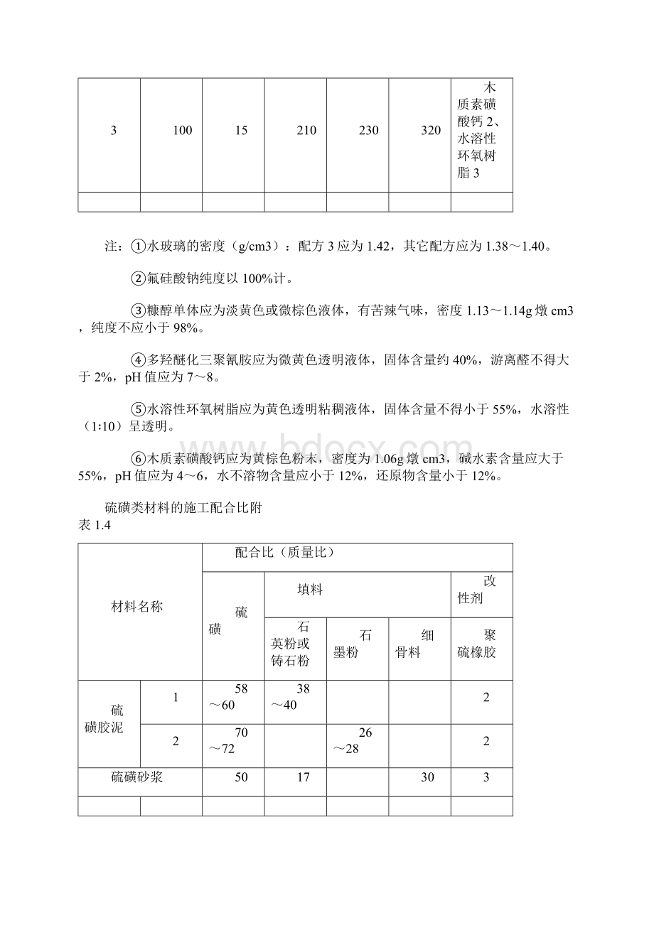 施工配合比.docx_第3页