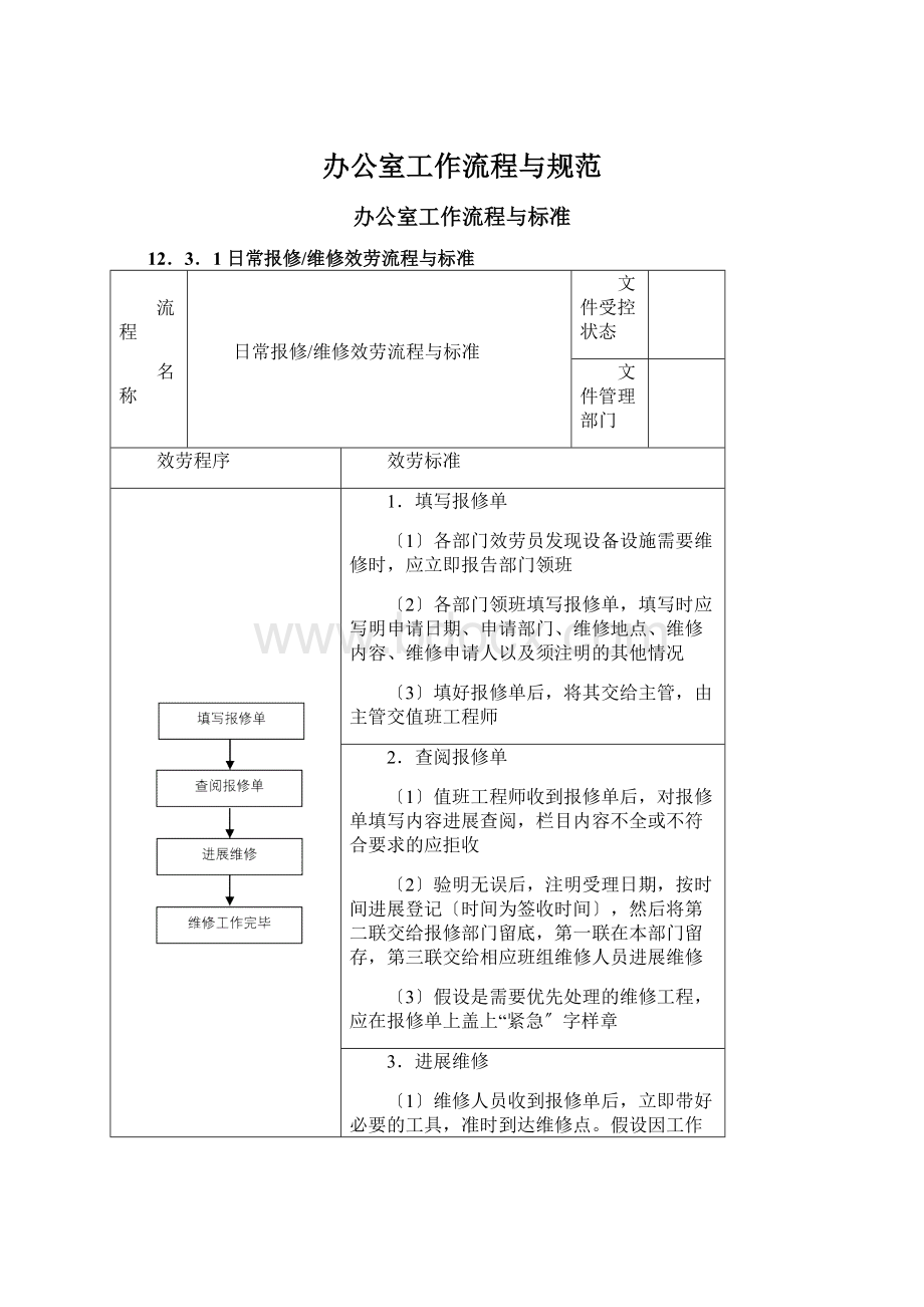 办公室工作流程与规范Word下载.docx