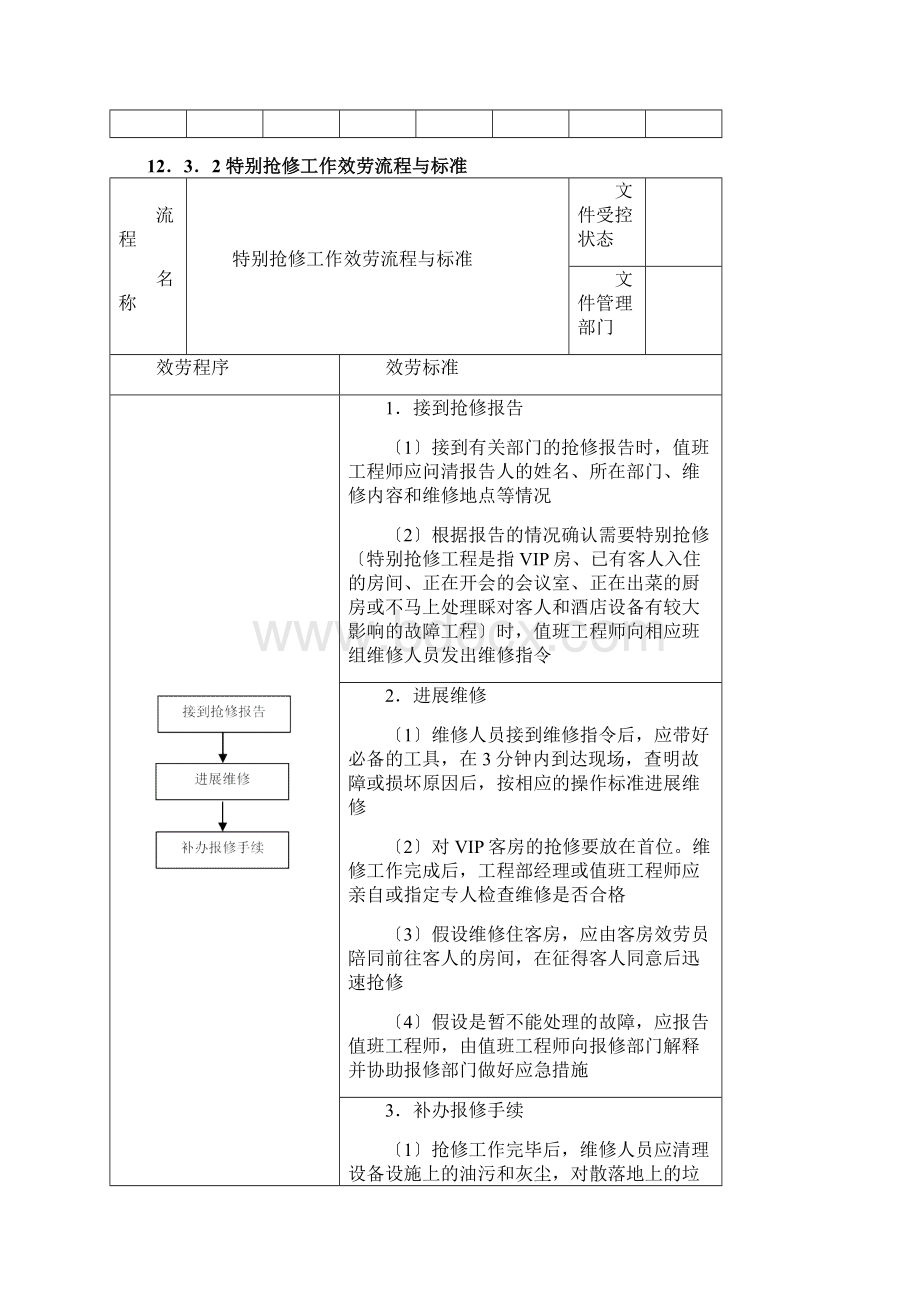 办公室工作流程与规范.docx_第3页