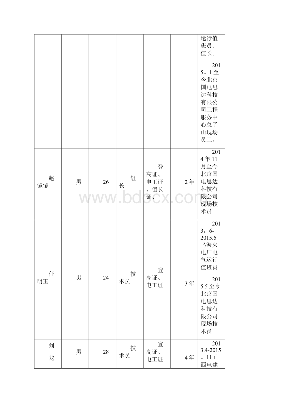 风电场EPC项目工作汇报.docx_第3页