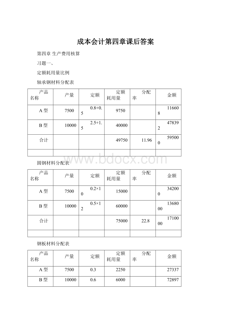 成本会计第四章课后答案Word文档下载推荐.docx_第1页