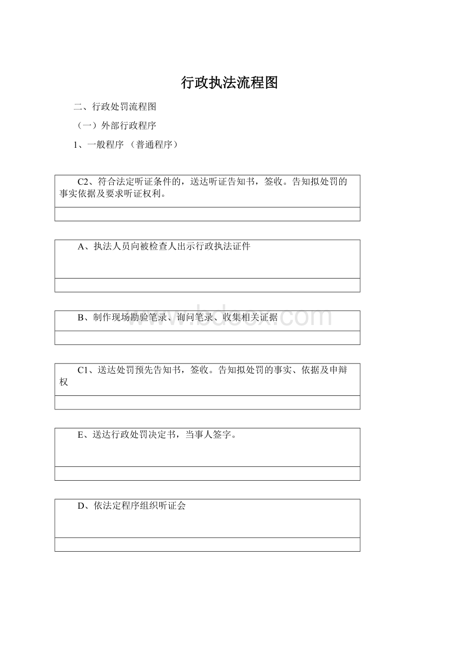 行政执法流程图Word文档下载推荐.docx_第1页