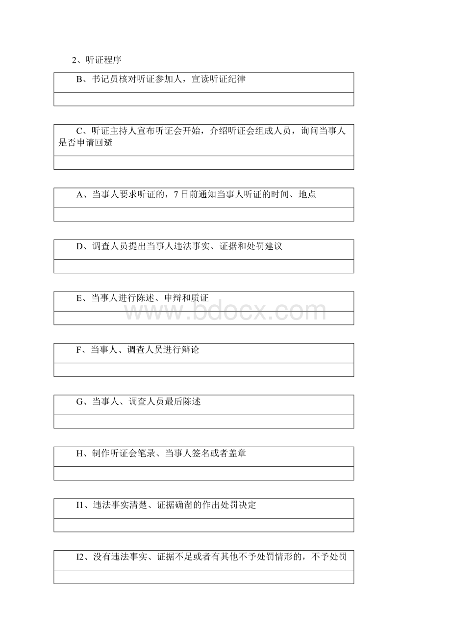 行政执法流程图Word文档下载推荐.docx_第2页