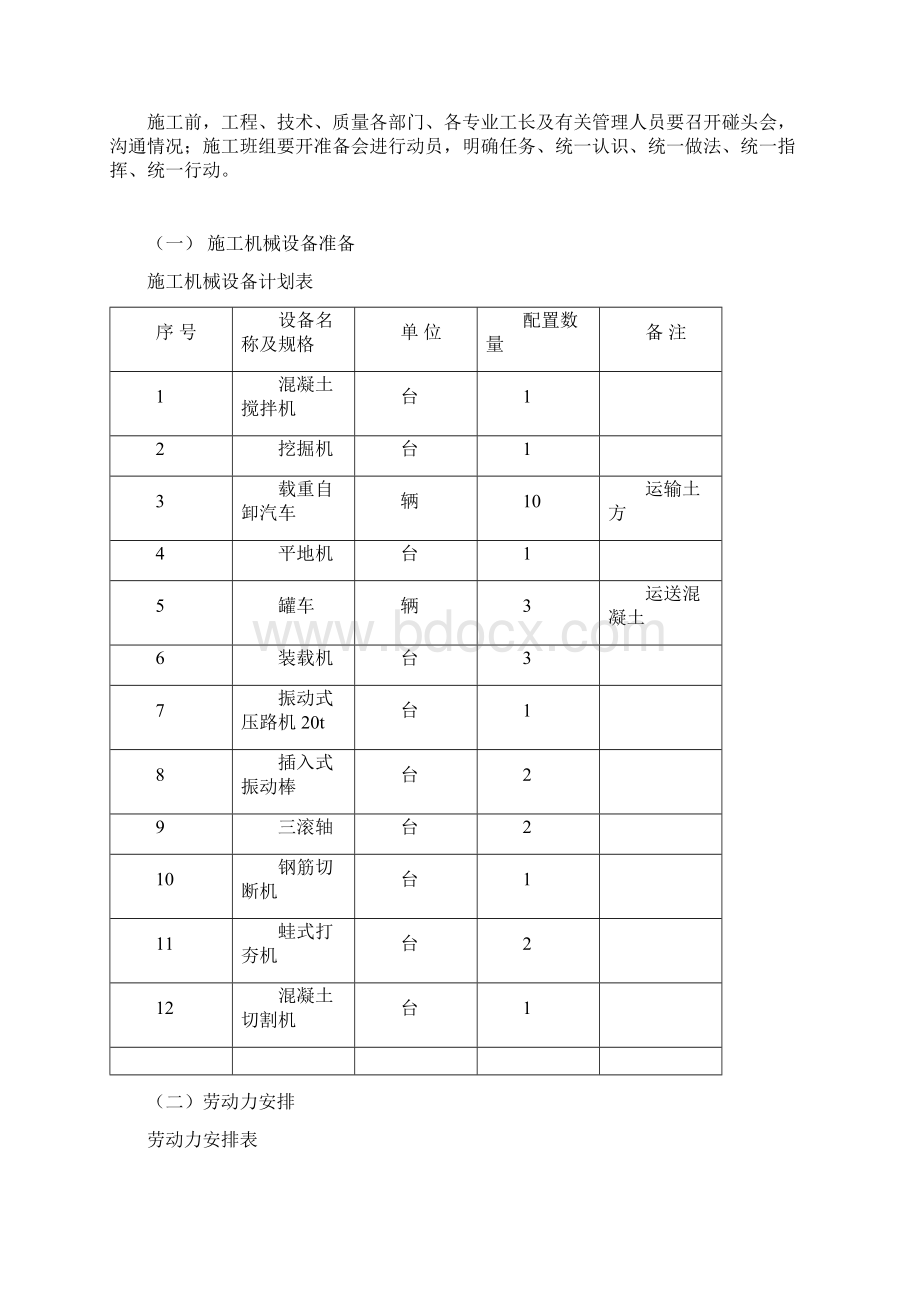 东洼北厂区道路施工组织设计.docx_第3页