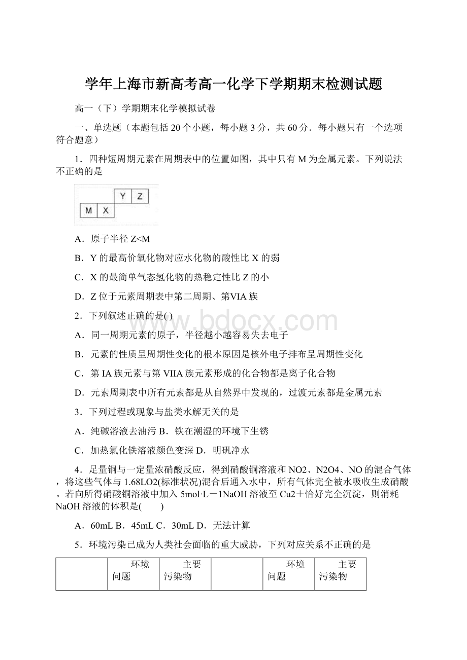 学年上海市新高考高一化学下学期期末检测试题文档格式.docx