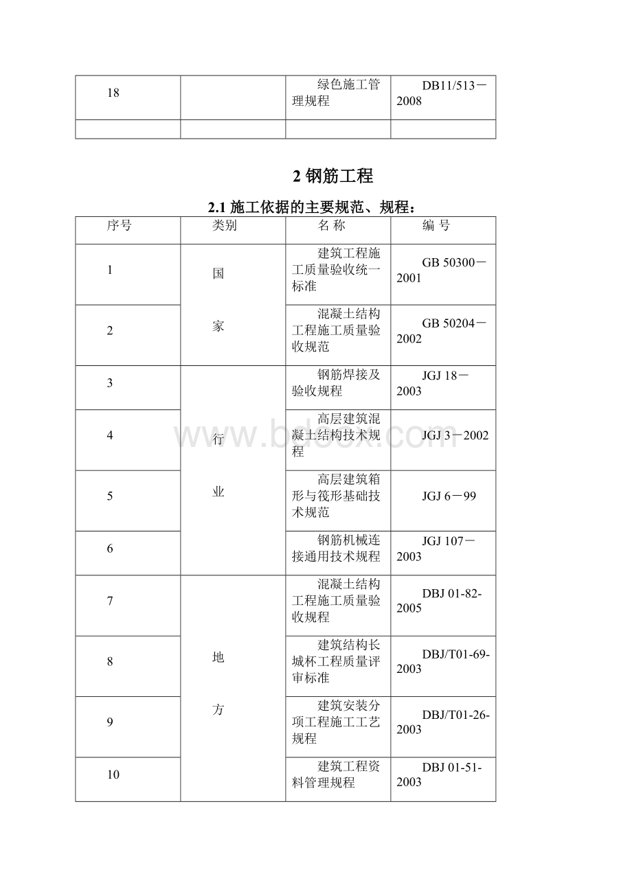 施工依据的规范Word文档格式.docx_第3页