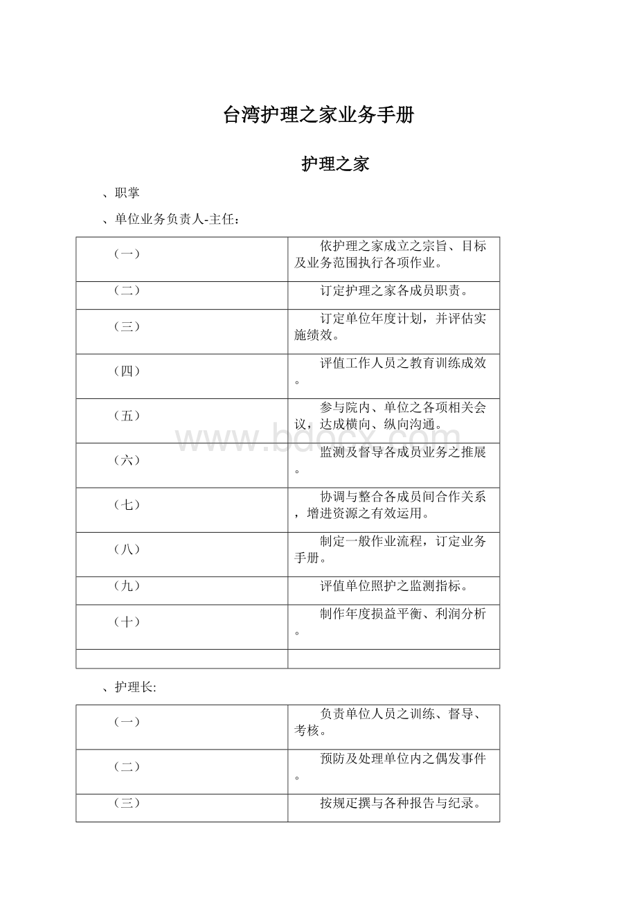 台湾护理之家业务手册Word格式文档下载.docx