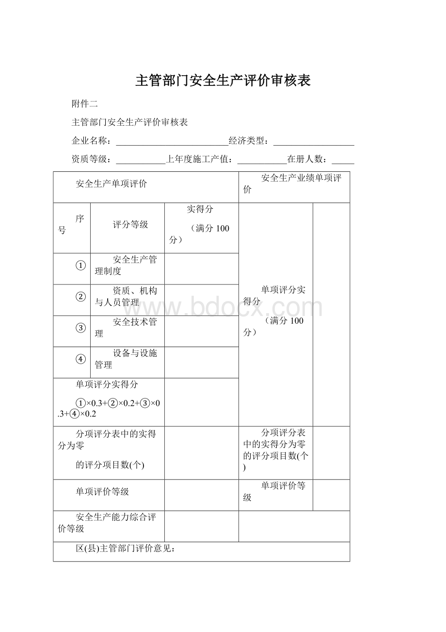 主管部门安全生产评价审核表Word下载.docx_第1页