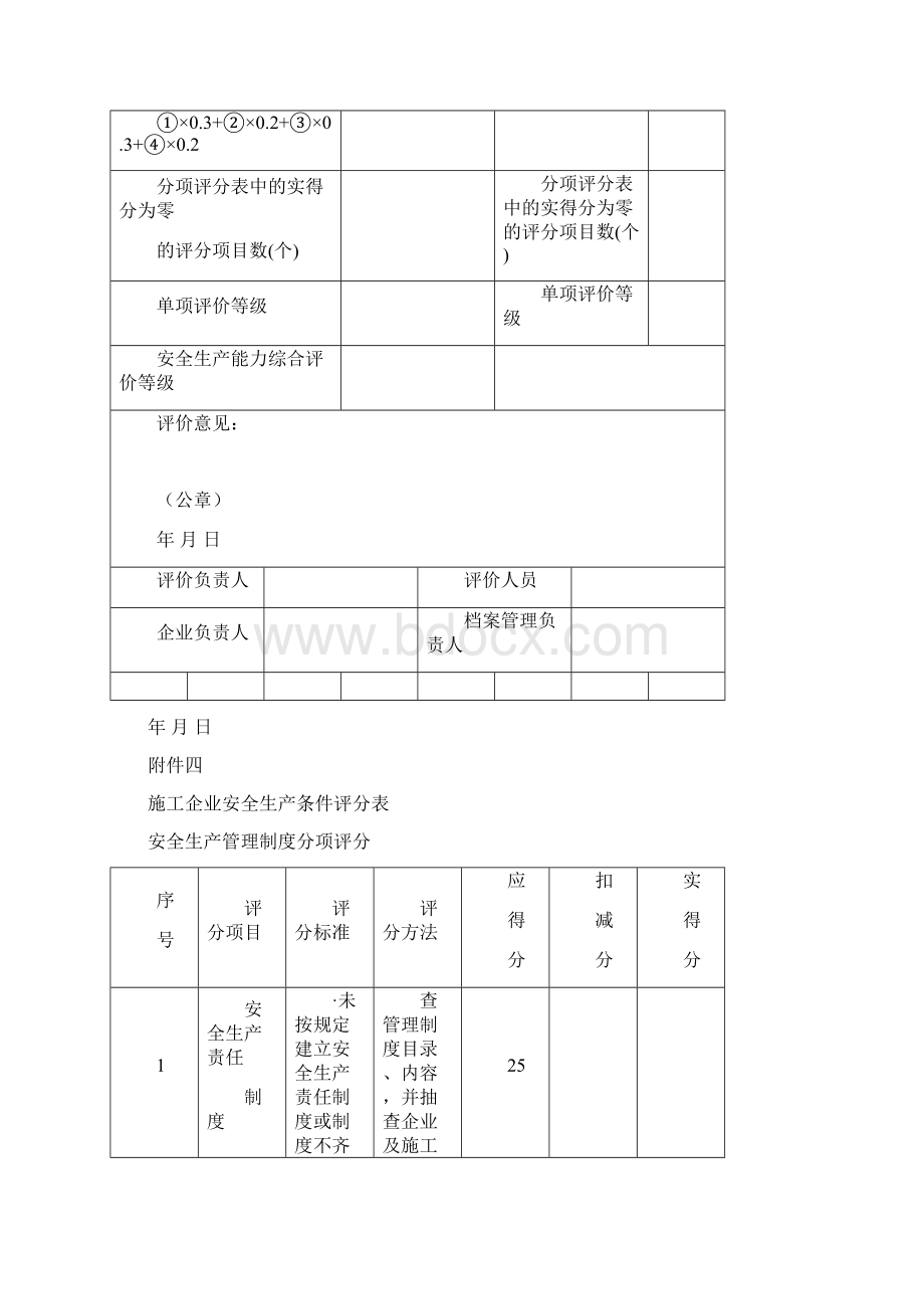 主管部门安全生产评价审核表Word下载.docx_第3页